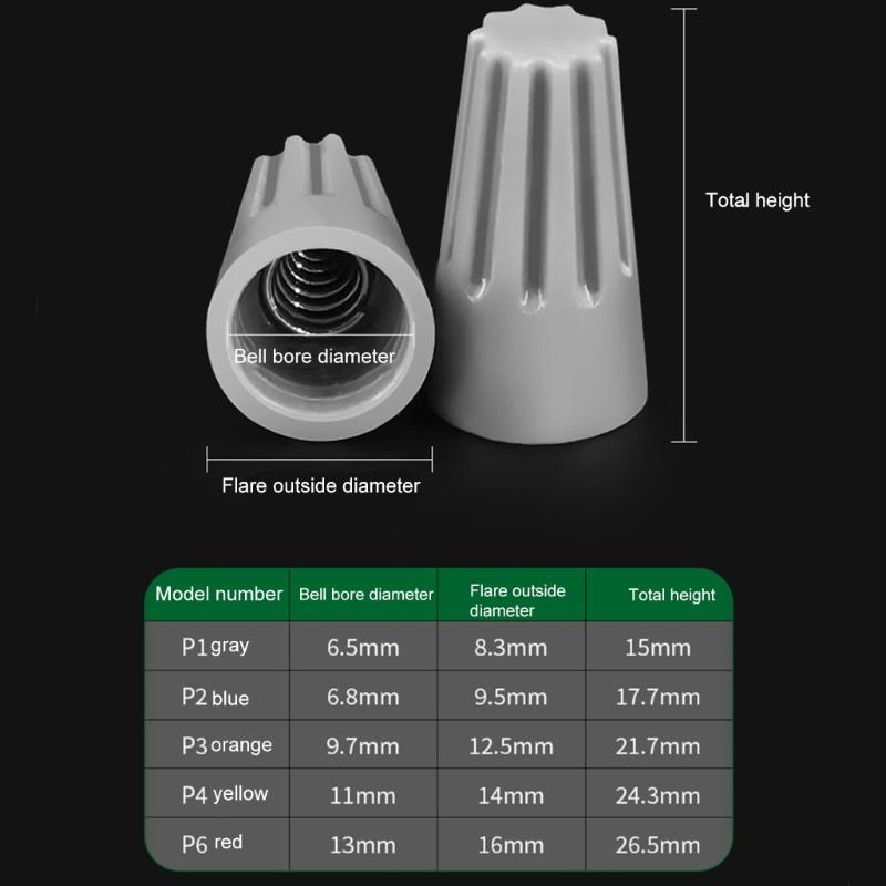 Соединители для проводов с стальной пружиной для стабильного соединения 300 шт. Легко закручивающиеся ребристые колпачки для электрического соединения проводов