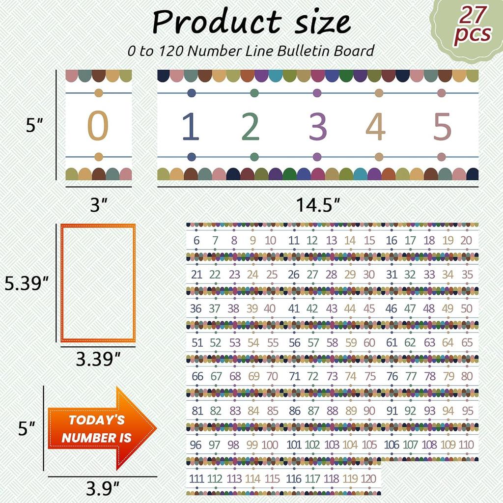 Числовая прямая для классной комнаты, офисной стены, бордюр для доски объявлений, напечатанные бумажные знаки 0-120, ламинированные полосы с числовой прямой, яркие цвета для классной доски, математический плакат
