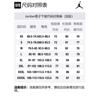 Jordan Casual Shorts Men's Black DA9823-010