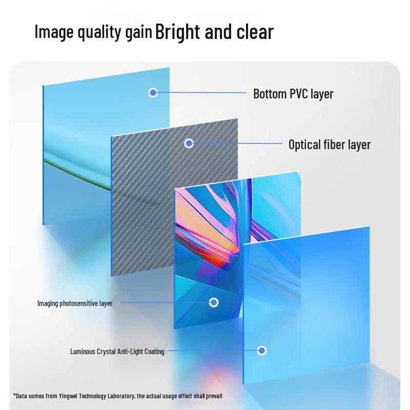 IN&VI 133-Inch Electric Remote Controlled Projection Screen