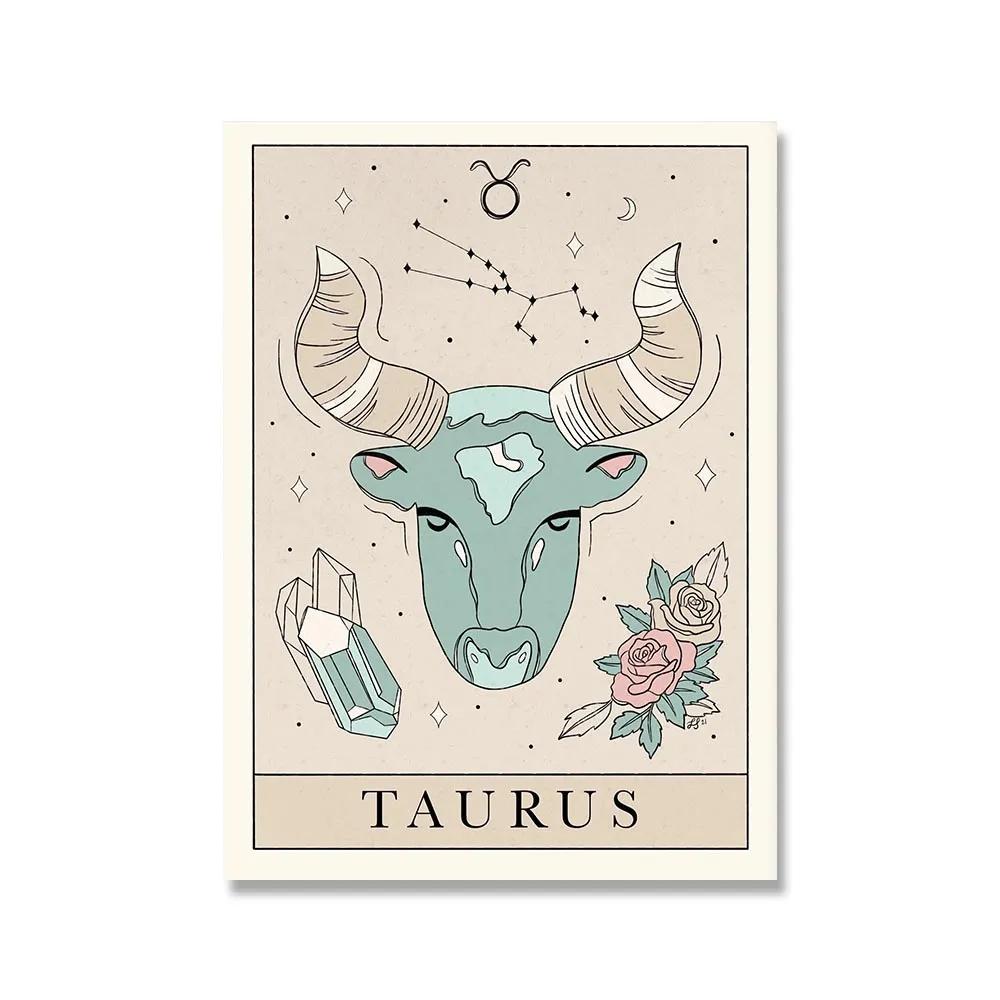 Плакаты с созвездиями и принты, Весы, Лев, Рыбы, Телец, кошка, настенная живопись на холсте, скандинавская детская спальня, украшение для дома, картина