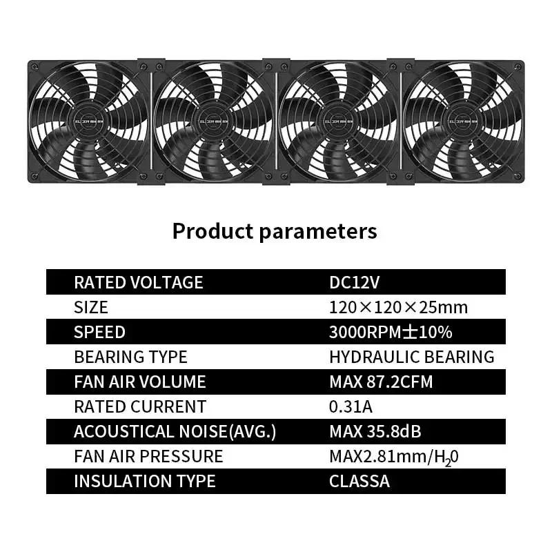 12 см высокоскоростной большой объем воздуха 3000 об/мин Btc майнинг машина рабочая станция шкаф 12v вентилятор серверный корпус система охлаждения комплект вентиляторов