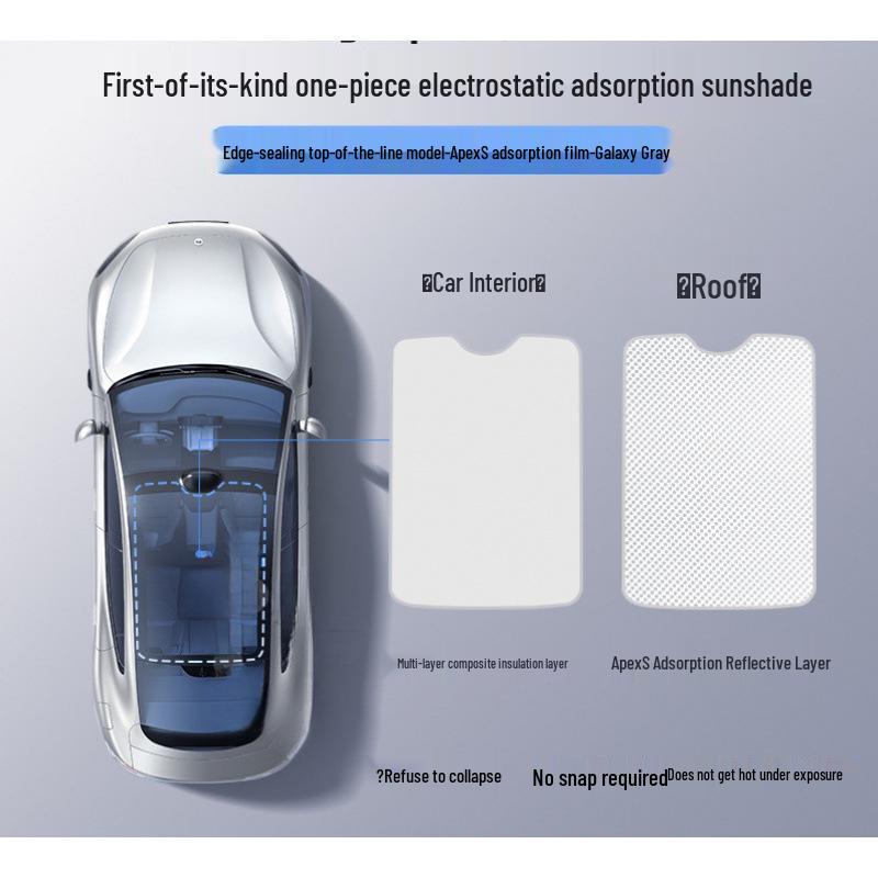 Панорамный солнцезащитный козырек Xiaomi YU7 со статической адсорбцией - Защита от солнца и теплоизоляция