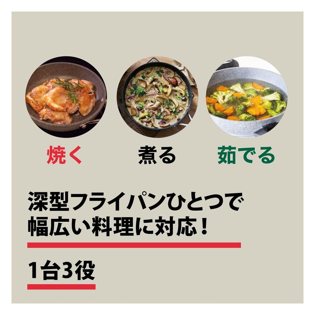 Ballarini Wok 28cm Made In Wok Pot IH Compatible Granitium 5 Layer Coating Japanese "Ferrara Italy" Stir-Fry [Authorized Product] 75002-895