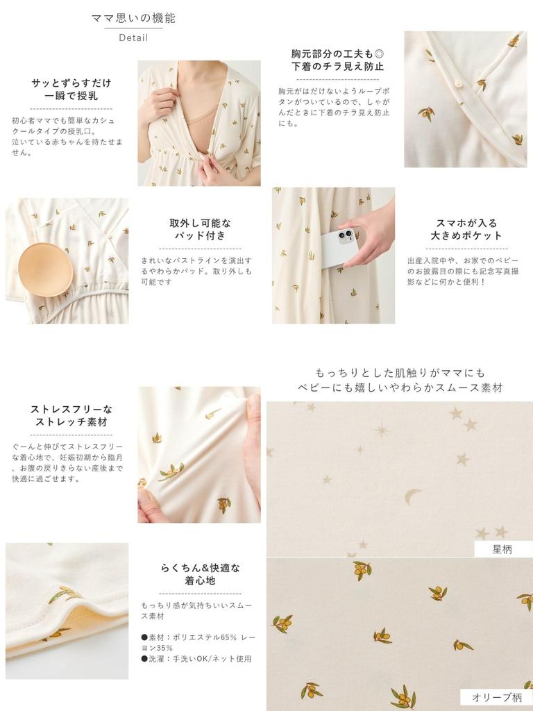 Одежда для беременных и кормящих мам Пижама Гладкая Cache Coeur Утепленная ночная рубашка с короткими рукавами Дородовая и послеродовая с карманом Координация M Звездный узор