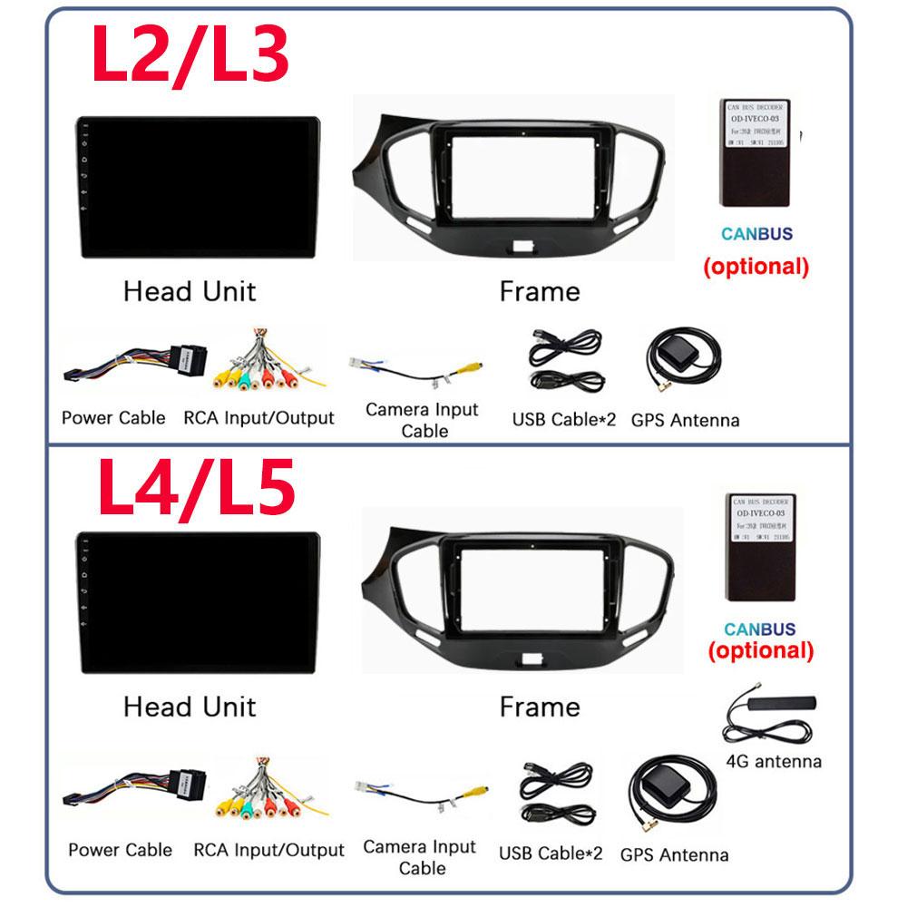 2 Din Android 12 автомобильный радиоприемник мультимедиа видеоплеер для LADA Vesta Cross Sport 2015-2019 GPS 4G WIFI стерео Carplay Auto QLED RDS
