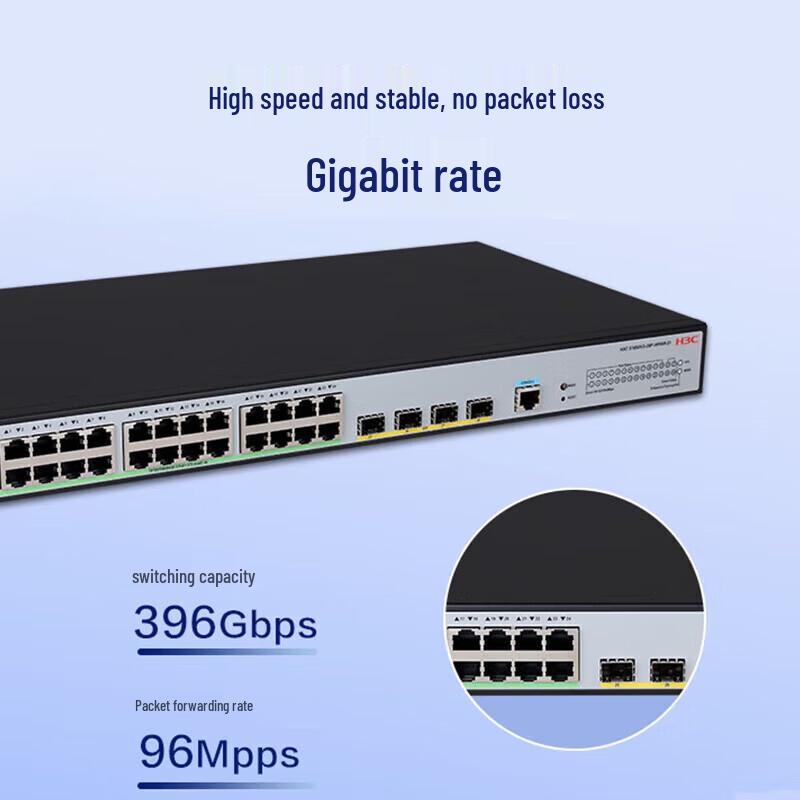 H3C S1850V3-28P-HPWR-EI Managed Gigabit PoE Switch