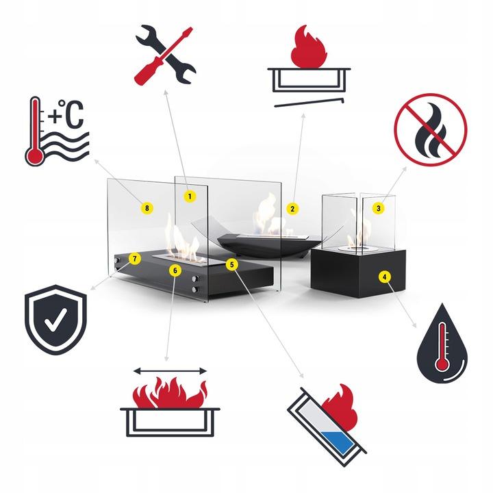 Настольный камин на биоэтаноле BIOMISA MINI TÜV черный комплект