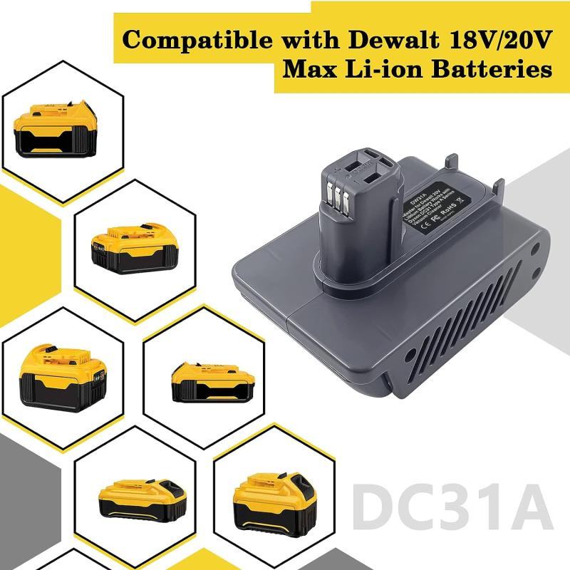 Адаптер для аккумуляторов Makita/Dewalt/Milwaukee 18V Li-ion к пылесосу Dyson Type A/Type B DC31 DC35 DC44 Animal
