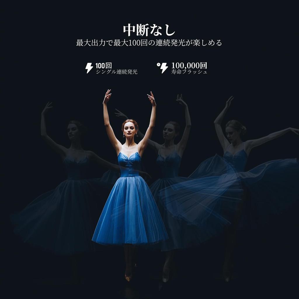 Вспышка-стробоскоп Neewer TTL с круглой головкой, беспроводная, совместимая с Godox, обновленная быстрая TCM 600, полная мощность, совместимая с Z2PRO-N 2.4G 76 Втс,