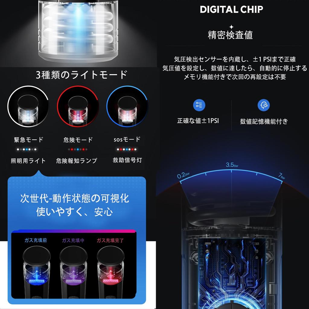 Умный электрический воздушный насос, 2024 Новый, 5200 мАч, Автоматическая остановка, Регулируемое давление воздуха, Цифровой