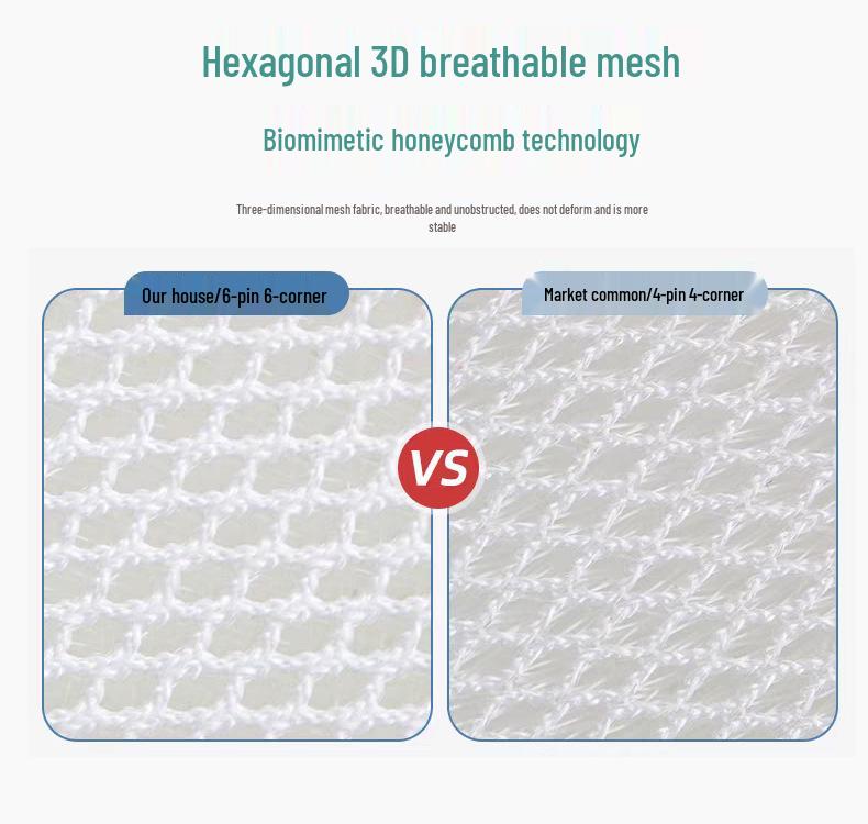 Моющийся 3D матрас-топпер из аэроволокна для детей