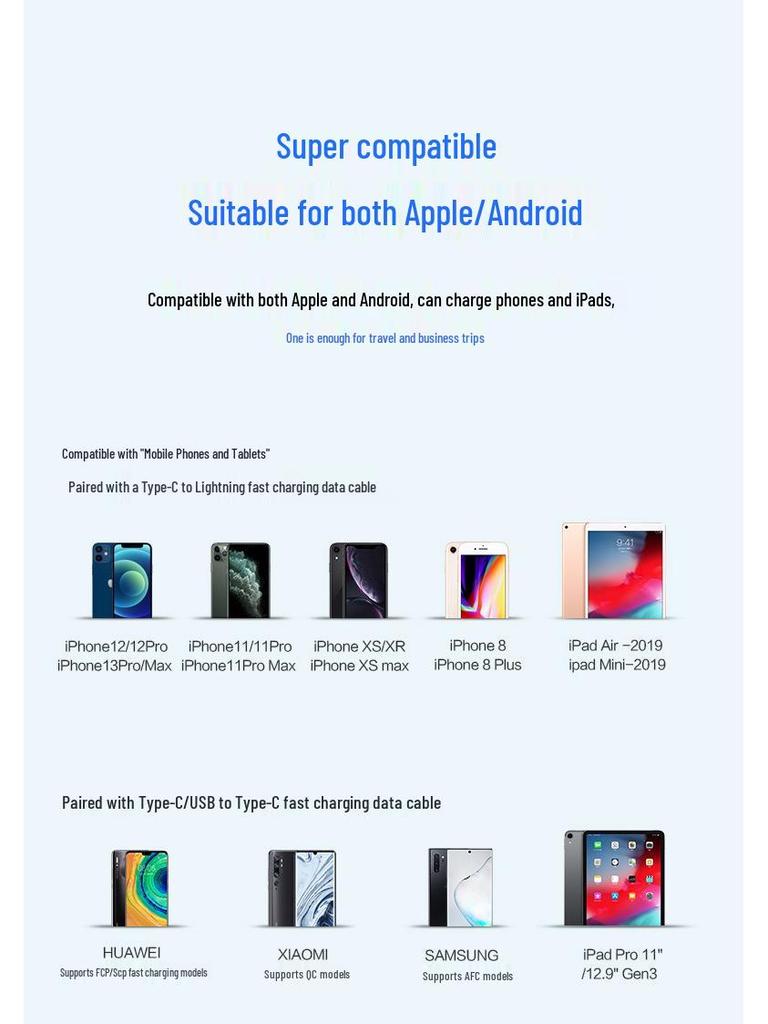 Сертифицированное ETL 20-ваттное быстрое зарядное устройство для Samsung S24 Ultra с поддержкой Type-C