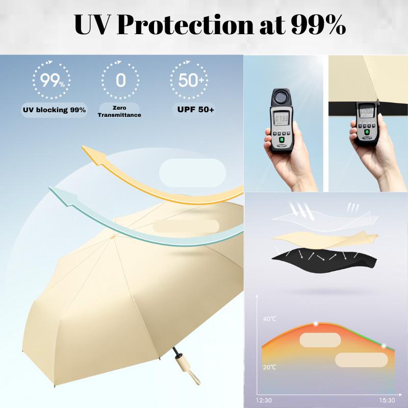 12 Bones ветрозащитный двухслойный устойчивый зонт полностью автоматический дождь мужчины женщины роскошный деловой мужской большой зонт Parasol12