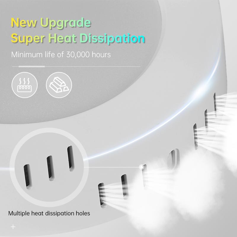 Современные светодиодные панельные потолочные светильники Холодный белый светодиодный потолочный светильник для гостиной, спальни, кухни, светодиодное освещение, домашний декор, светодиодная панельная лампа