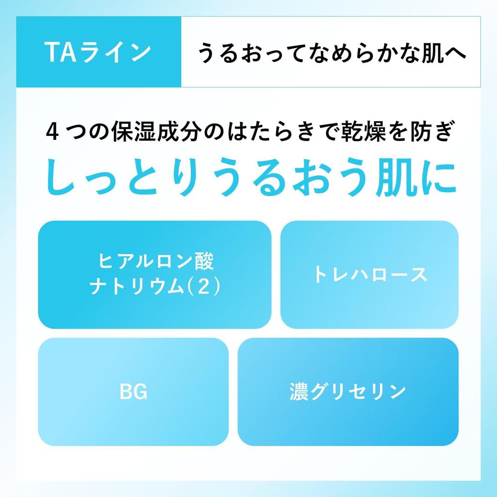 Отбеливающая эмульсия Chifure TA [квази-лекарство]