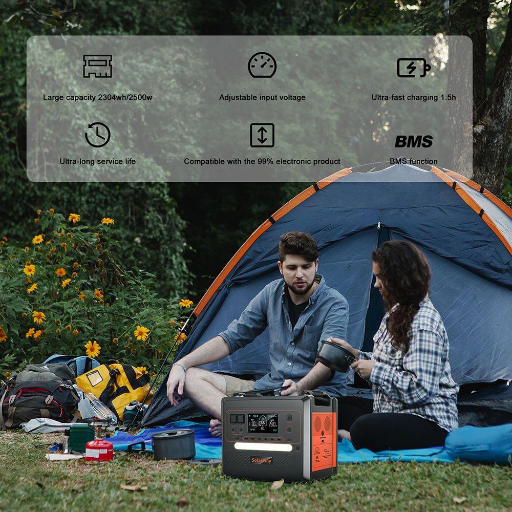 Портативная электростанция SolarPlay Q2402M, аккумулятор LiFePO4 2304 Вт·ч 2500 Вт, входная мощность 1100 Вт, 12 выходов, полная зарядка за 1,5 ч