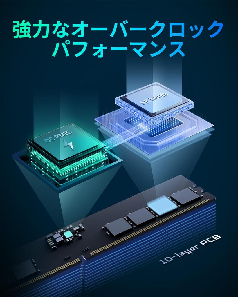 Acer Predator Hera DDR5 Desktop PC 64GB X CL32 Intel XPM AMD EXPO Memory 6400MT/s (PC5-51200) Memory, (2 32GB), RGB, 3.0 Compatible, Kit, Silver,