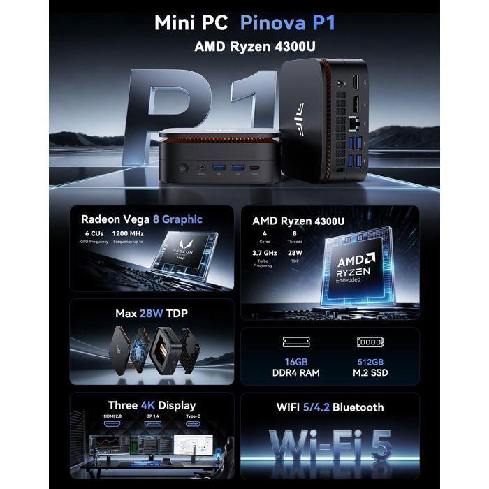 NIPOGI Mini PC - 16 Go DDR4 512 Go M.2 SSD - AMD Ryzen 4300U(4 C/4 T, jusqu'à 3.7GHz) - BT4.2 - WiFi5 - HDMI 4K@60Hz - Win 11 PRO