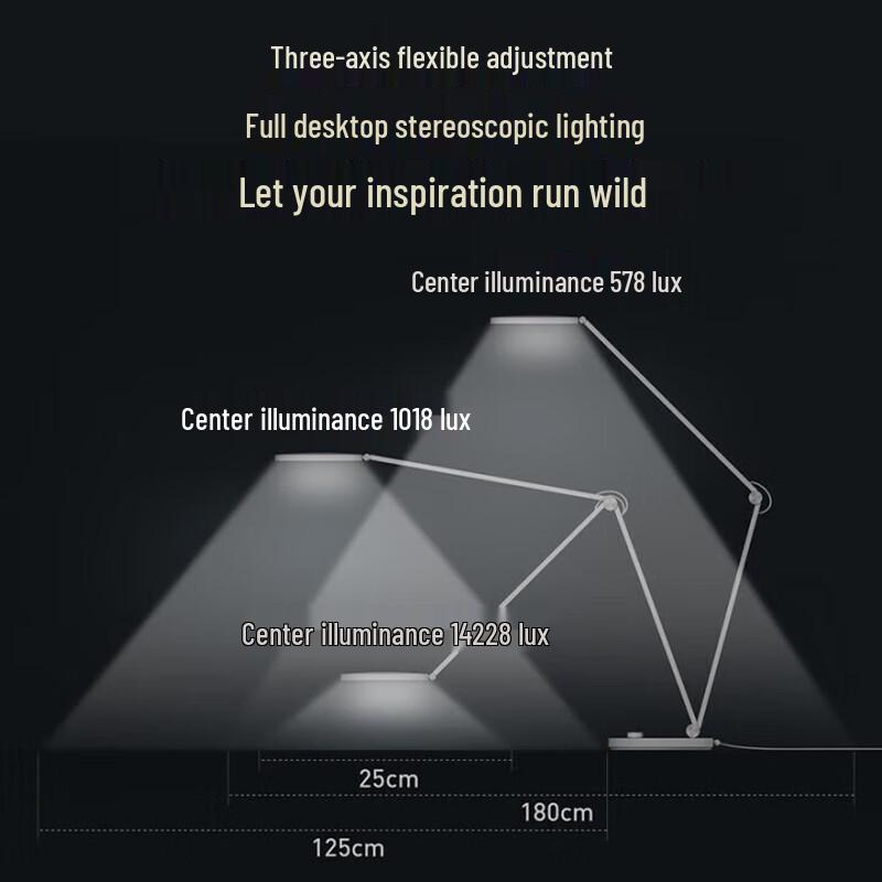 Xiaomi Mi Smart Desk Lamp Pro