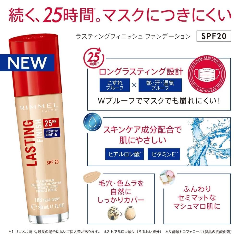 Rimmel Тональный крем Lasting Finish 170 Пшеничный 30 мл (Натуральный бежевый) (х 1)