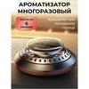 Автоматические автомобильные ароматические соединения в солнечных элементах с ароматом и множественными распылениями.