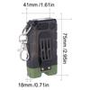 Powerful LED Flashlight Keychain USB Charging Camping Spotlight Torch 600LM Alarm Emergency Lamp for Camping Fishing Walking