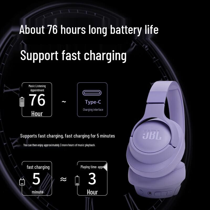 JBL Tune 720BT Wireless Bluetooth Headphones
