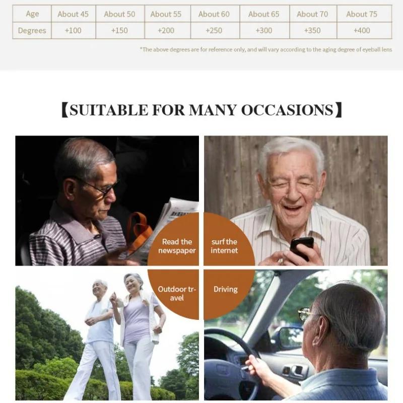 Новые очки для чтения для мужчин и женщин с пресбиопией, оправа из смолы с текстурой дерева, очки для чтения