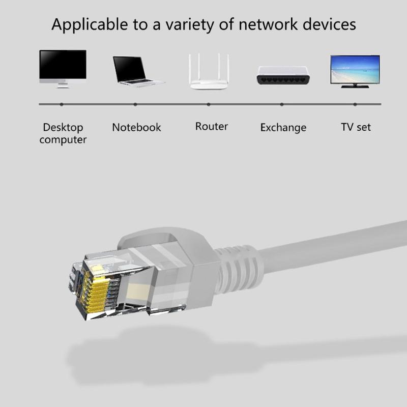 Durability LAN Patches Cord Cat6 Ethernet Patches Cable with RJ45 Connectors for Internet Networking Connection Wide Use