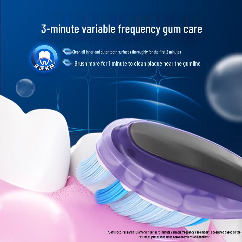 Philips Умная электрическая зубная щетка серии DiamondClean 7