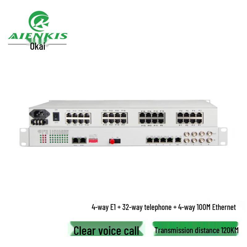AIENKIS Multi-Service Optical Transceiver
