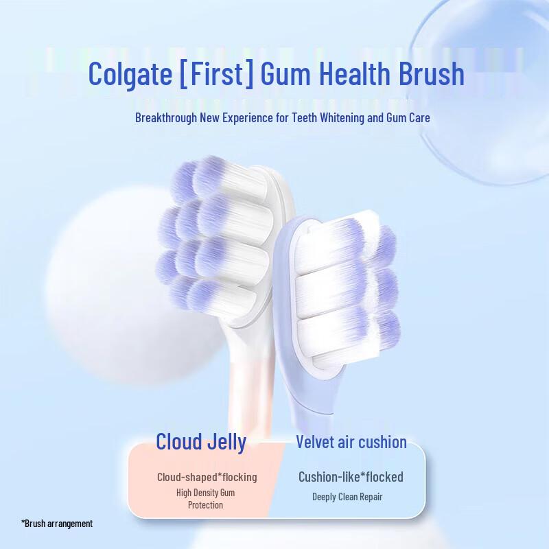 Colgate Мягкая зубная щетка Cloud Jelly 4 шт.