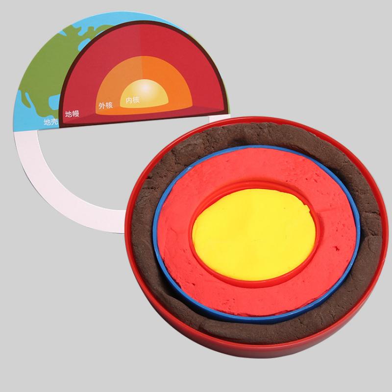 Внутренняя структура Земли Геоцентрическое ядро Руководство по географии Учебный комплект для самостоятельного научного эксперимента Модель земной коры