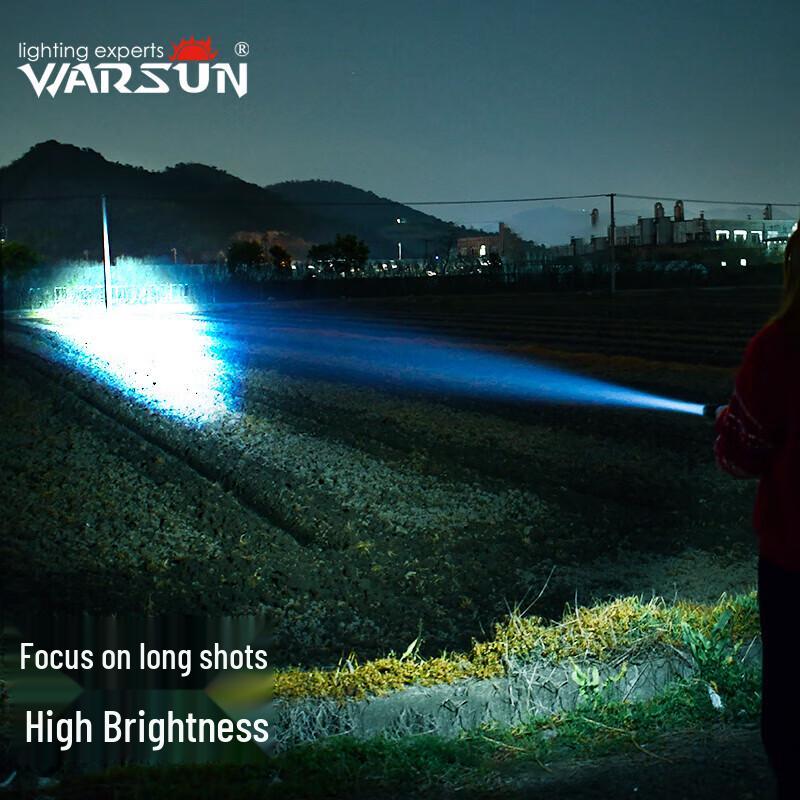 Warsun W81S LED Rechargeable Induction Headlamp