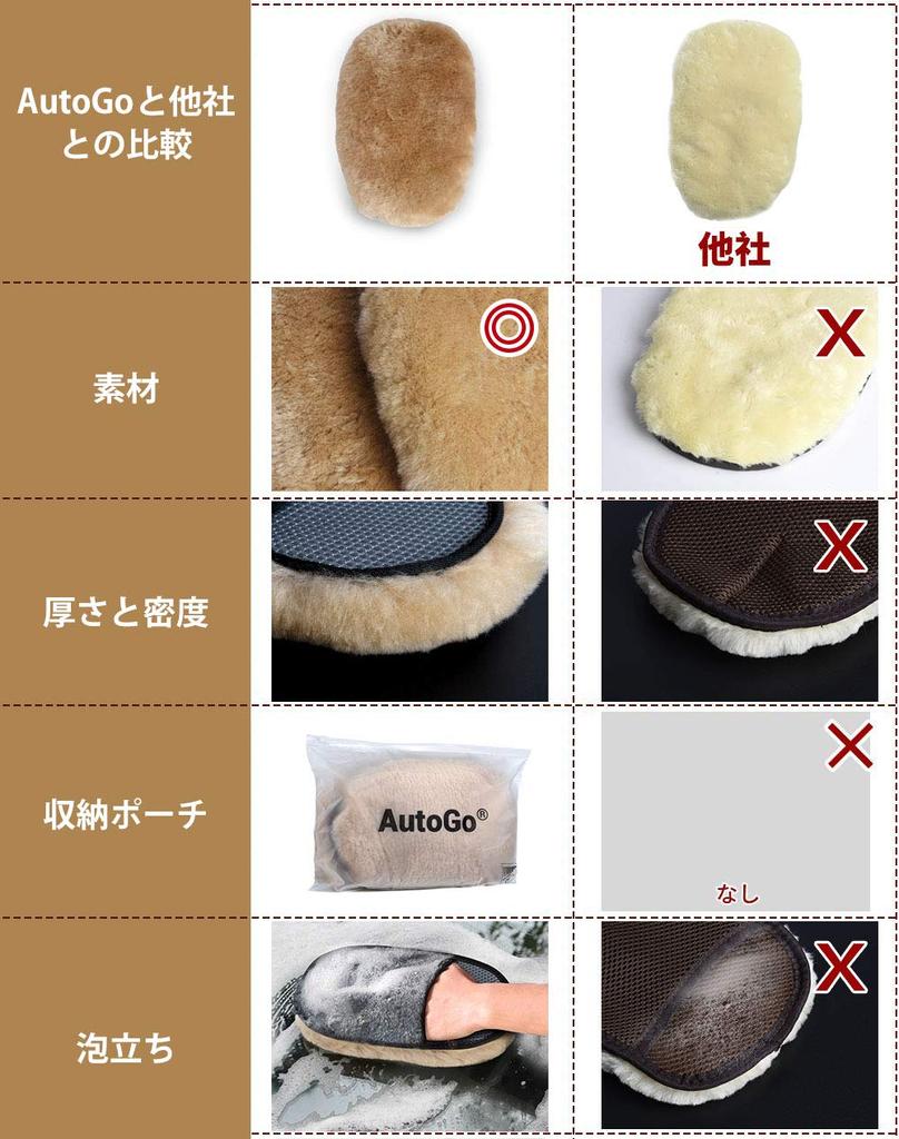 AutoGo Автомойка Мутон Набор из 2 шт Австралийский Шампунь для автомойки Автомойка Сделано для Автомойки Предотвращает Перчатки большого размера, [100% Мутон] Перчатки, Швабра,