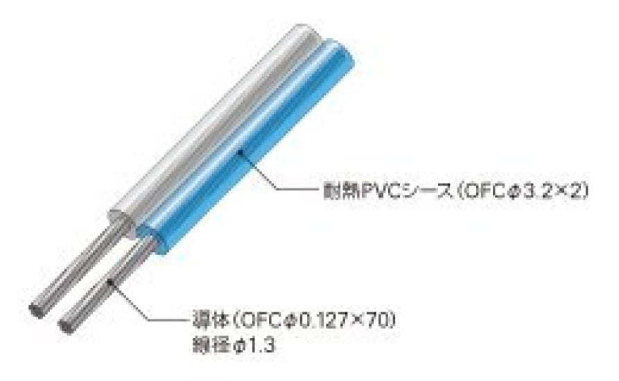 AT7420 18 gauge speaker cable 15m pack audio-technica