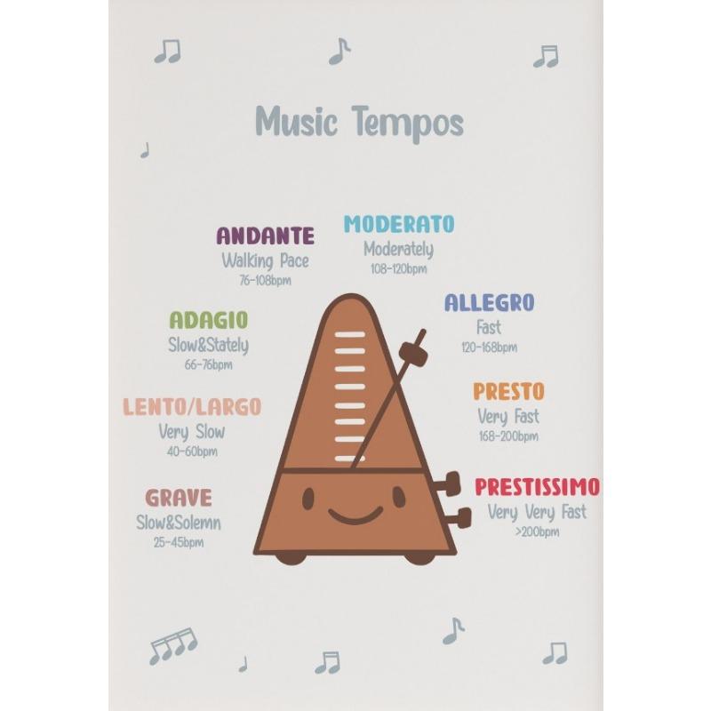 Ноты для скрипичных струн Теория игры на скрипке Ноты для обучения музыке Плакат Картина на холсте Настенные картины для гостиной Домашний декор