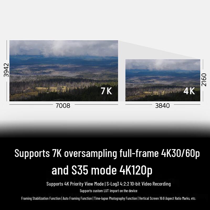 Sony Беззеркальная камера Alpha 7 V с комплектом супертелеобъектива 400-800 мм (Китайская версия)