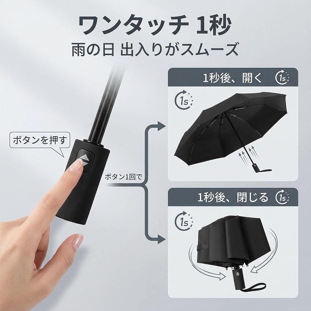 SORAMOYU Automatic Folding Umbrella for Men and Women, 8-Rib, Wind Resistant, Lightweight, Black