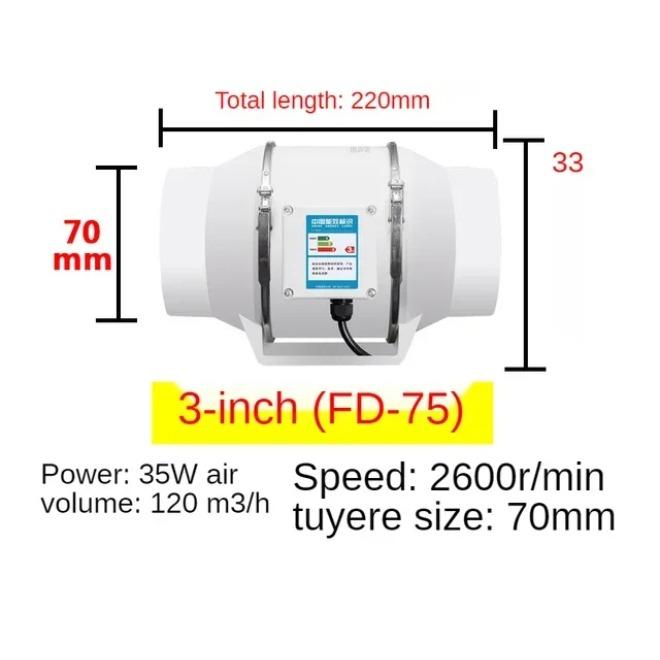 3/4/5 Inch Exhaust Fan Home Silent Inline Pipe Duct Fan Bathroom 220V Extractor Ventilation Kitchen Toilet Wall Air Cleaning
