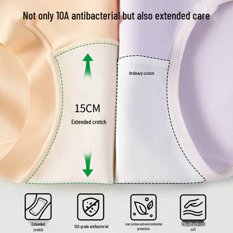 Женские антибактериальные хлопковые трусы-боксеры Audifax, 4 штуки