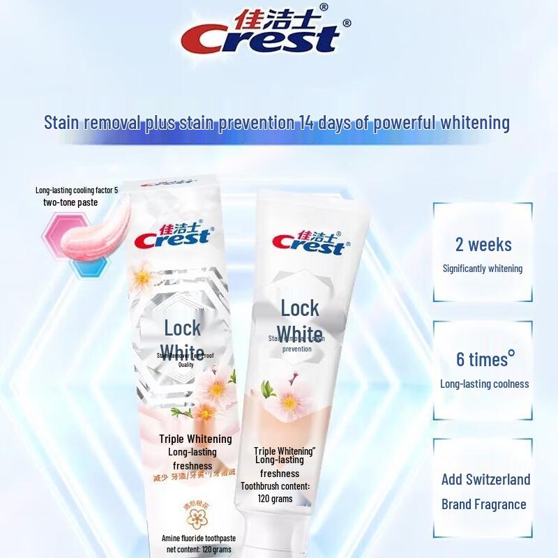 Crest Pro-Health Whitening Toothpaste with Fluoride