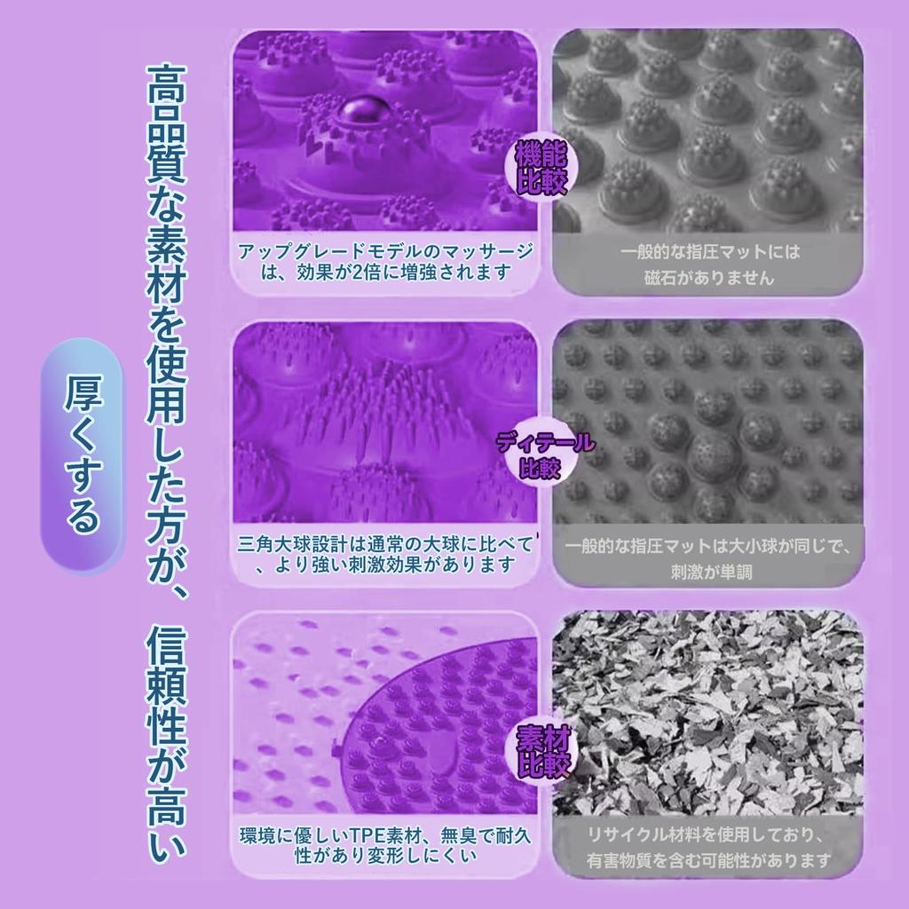 Raisme Foot Pressure Point Acupressure Sole Эргономичный акупрессурный круговой акупрессурный массажер для снятия усталости Walkstone Pressure Point Home Foot Compact Mat,