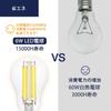 FLSNT LED Mini Krypton Bulbs, E17 Base, 60W Equivalent, Daylight White, Small Edison Bulb, 600lm, Filament Bulb for Chandeliers, Energy Saving, High