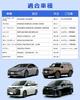 Подавление ТВ для Toyota Land Cruiser 250 Series Подавление ТВ для Prius 60 Series Подавление ТВ для Sienta 10 Series Комплект для телевизора Noah Voxy 90 Series Совместимость с 8" и 10,5"