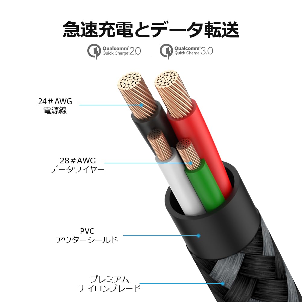 HOTNOW USB C to Micro USB OTG Cable 100CM USB charging cable supports charging and data (2 cables), transmission.