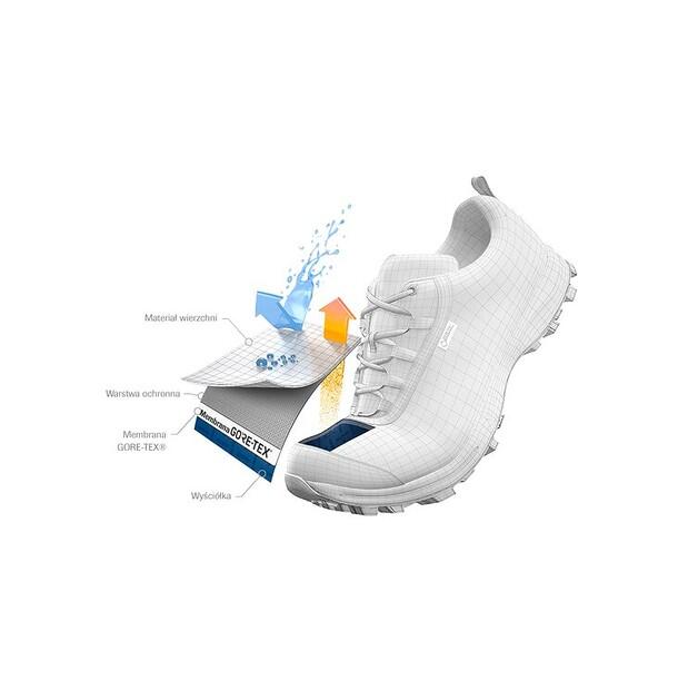 Треккинговые ботинки Salewa Alp Trainer 2 Mid Gtx