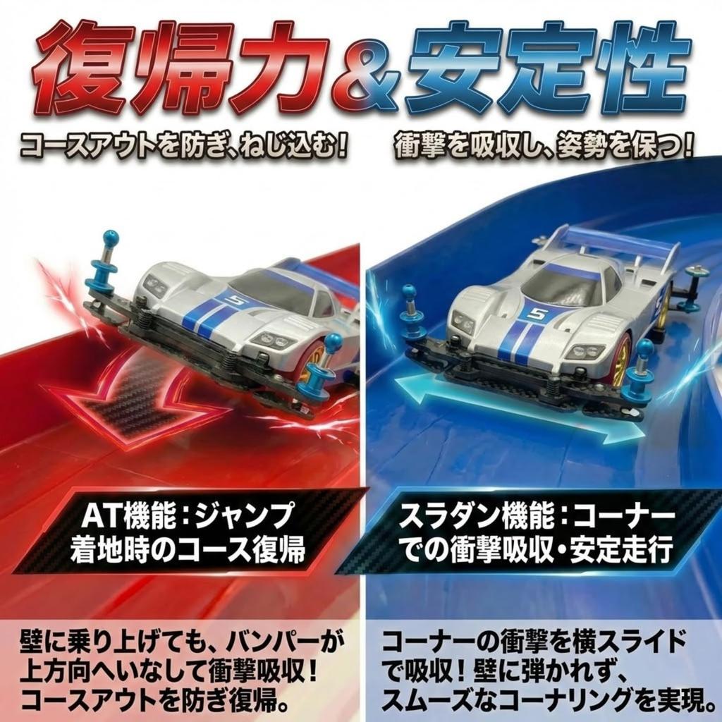 Beginner TAGATORON Carbon Slide Gimmick Assembly Kit with Instruction Manual Front AT Slide Damper [Gimmick Series] (1. (with Thrust))