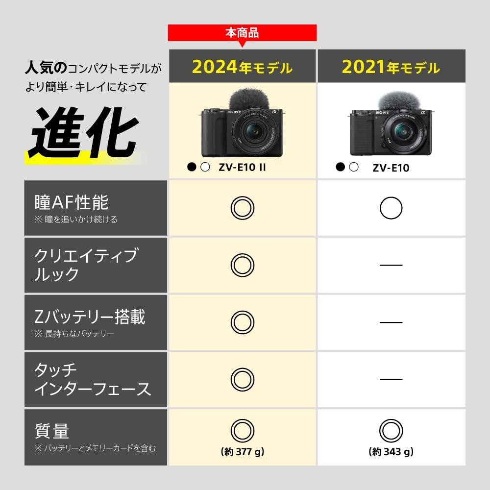 SONY Vlog Camera Interchangeable Lens VLOGCAM APS-C Mirrorless Single Lens Camera ZV-E10M2 Body (No Lens) Windscreen Included Black ZV-E10M2 BQ